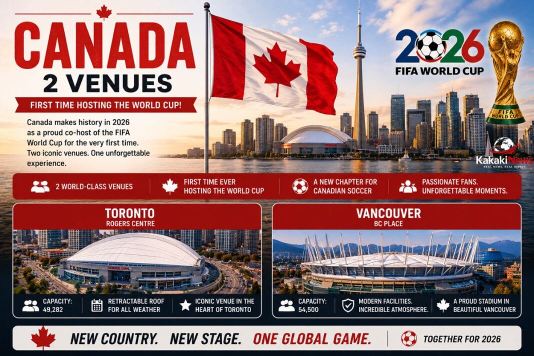 CANADA (2 venues — first time hosting the World Cup) - KakakiNews