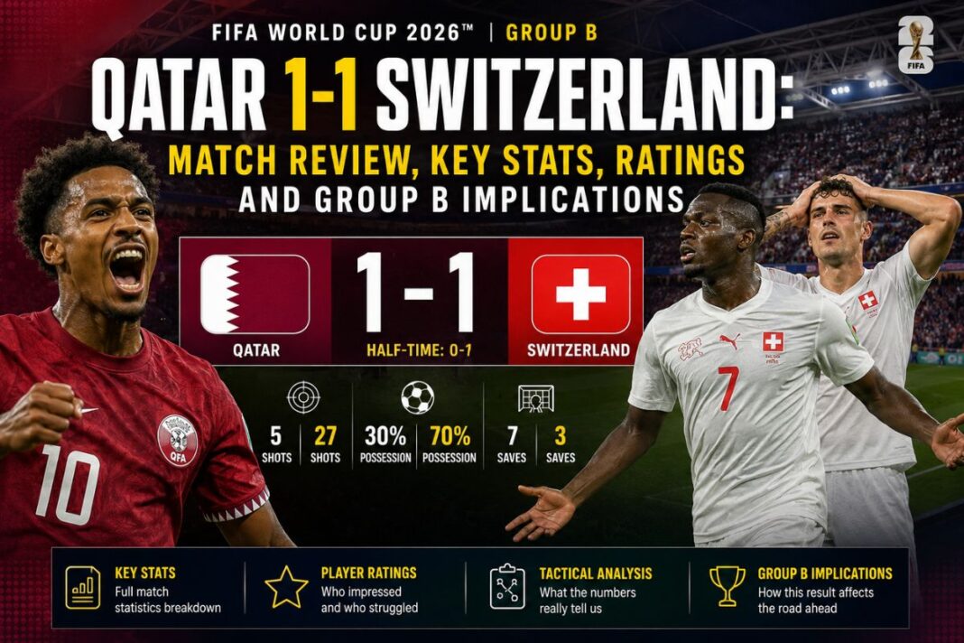 Qatar 1-1 Switzerland: Match Review, Key Stats, Ratings and Group B Implications